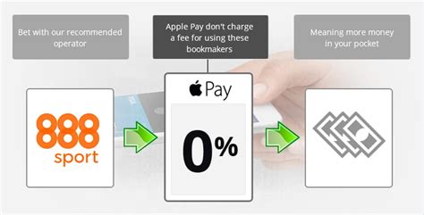 Best Apple Pay Bookmakers ᐉ TOP 10 Apple Pay Betting Sites.